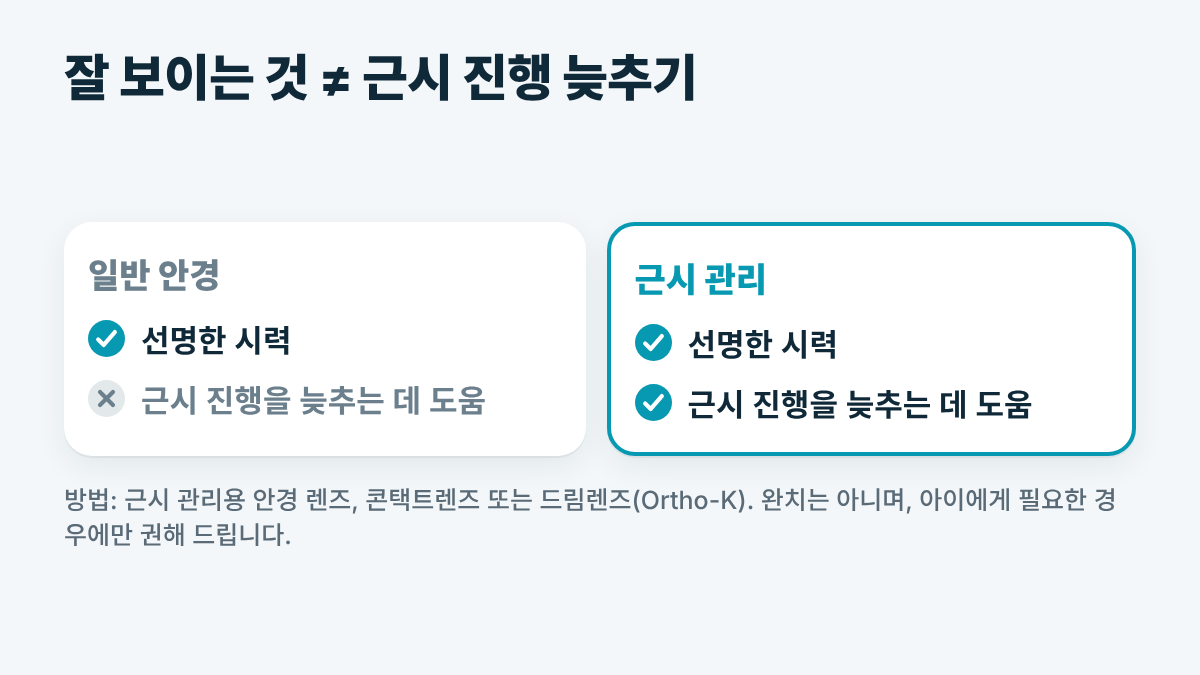 어린이용 일반 안경과 근시 관리 비교